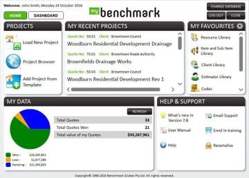 Benchmark Estimating Software Screenshot