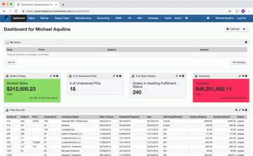 Bizowie Cloud ERP Screenshot