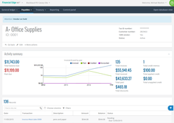 Blackbaud Financial Edge NXT: Vendor Activity