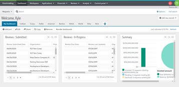 Blackbaud Grantmaking: Dashboard