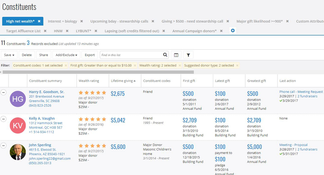 Blackbaud Raiser’s Edge NXT: Constituents