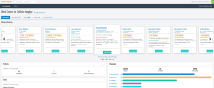 Blackbaud Raiser’s Edge NXT: Fundraising Overview