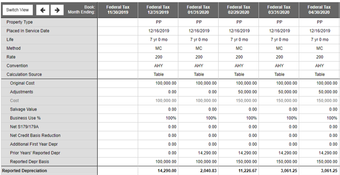 Bloomberg Tax & Accounting Fixed Assets: Open timeline