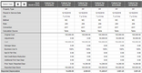 Bloomberg Tax & Accounting Fixed Assets: Open timeline