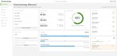 Bloomerang: Dashboard