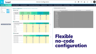 Board Intelligent Planning: Version Configuration