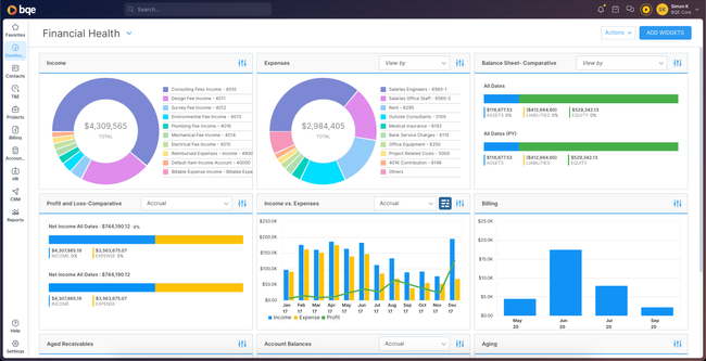 BQE CORE: Project Dashboard