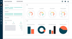 Brightly Asset Essentials: Brightly Asset Essentials Dashboard