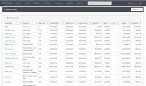 Bryt Software: List of Loans