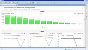 BST11 ERP: Operations Management Dashboard