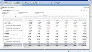 BST11 ERP: Resource Management