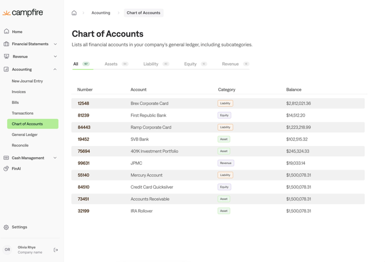 Campfire Accounting Chart of Accounts