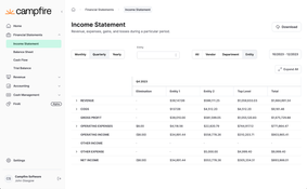 Campfire: Income Statement