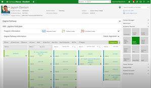 CampusNexus Student: Degree Pathway