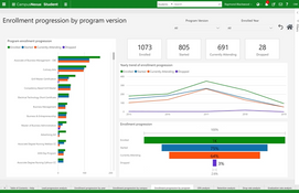 CampusNexus Student: Enrollment Reports