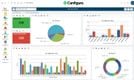 Canfigure: Work Order Dashboard