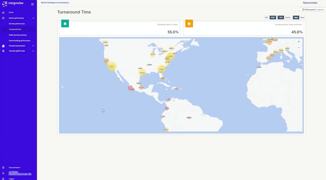 CargoWise: CargoWise Turnaround Time Metrics