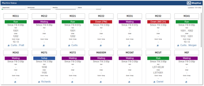 ShopVue MES: ShopVue MES Machine Status