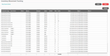 Cumulus Retail: Inventory Tracking