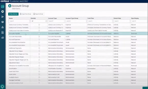 Planning Maestro: Acount Group Members