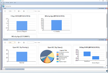 Best Fleet Management Software of 2024 + Pricing