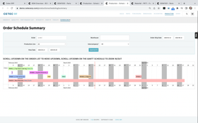 Cetec ERP: Production Schedule