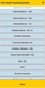 CG4 Asset Tracking System: Home Page