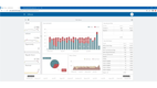 Unanet ERP AE: Time Tracking