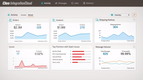 Cleo Integration Cloud: Activity Dashboard