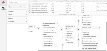 ClicData: Create Data Merge