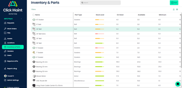 Click Maint: Inventory & Parts Management