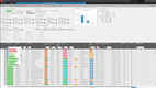 CloudSuite Automotive: CloudSuite Automotive Warehouse Manager Dashboard