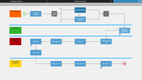 CloudSuite Automotive: CloudSuite Automotive Repetitive Production