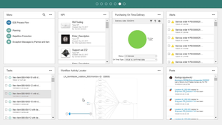 Infor CloudSuite Automotive: CloudSuite Automotive
