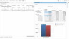 Infor CloudSuite Fashion: Line Plan Comparison