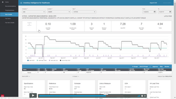 CloudSuite Healthcare Screenshot