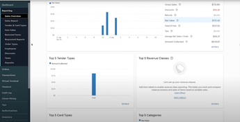 Clover POS: Sales Overview