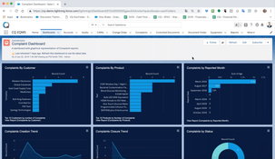 ComplianceQuest: Complaints Dashboard