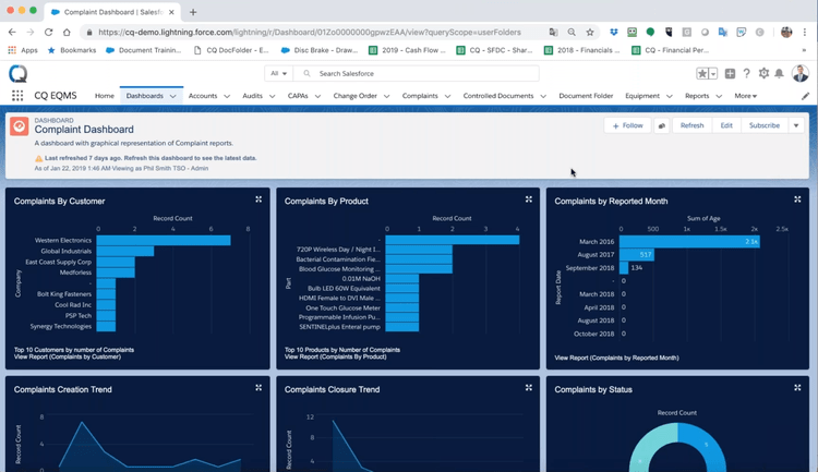 ComplianceQuest Complaint Dashboard