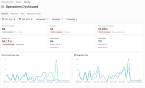 Condo Control: Operations Dashboard