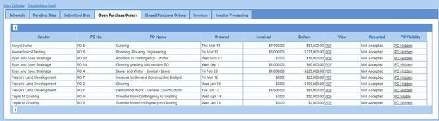 NEWSTAR: NEWSTAR Purchase Orders