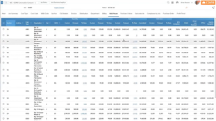 COINS: COINS Job summary Inquiry