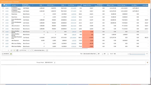 COINS: COINS Job Summary