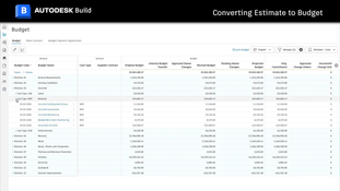 ProEst: Advanced Budget Page