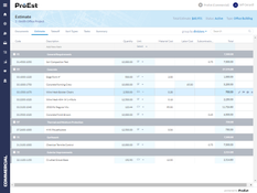 ProEst: Estimate Details