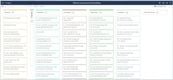 Contractor Foreman: Contractor Foreman Kanban Report