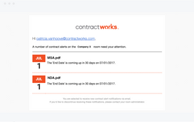 ContractWorks: Alerts