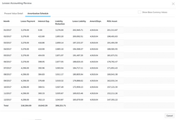 Yardi Corom: Lessee Accounting Review