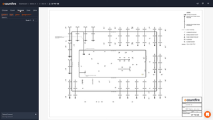 Countfire: Linear Measurements