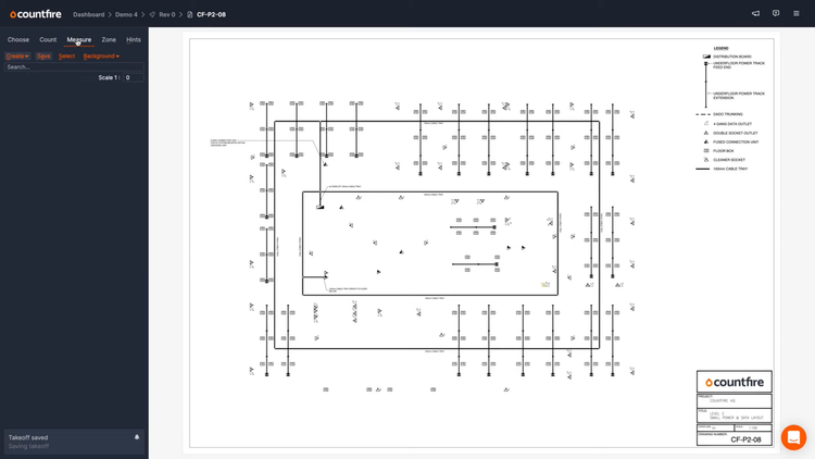 Countfire Linear Measurements